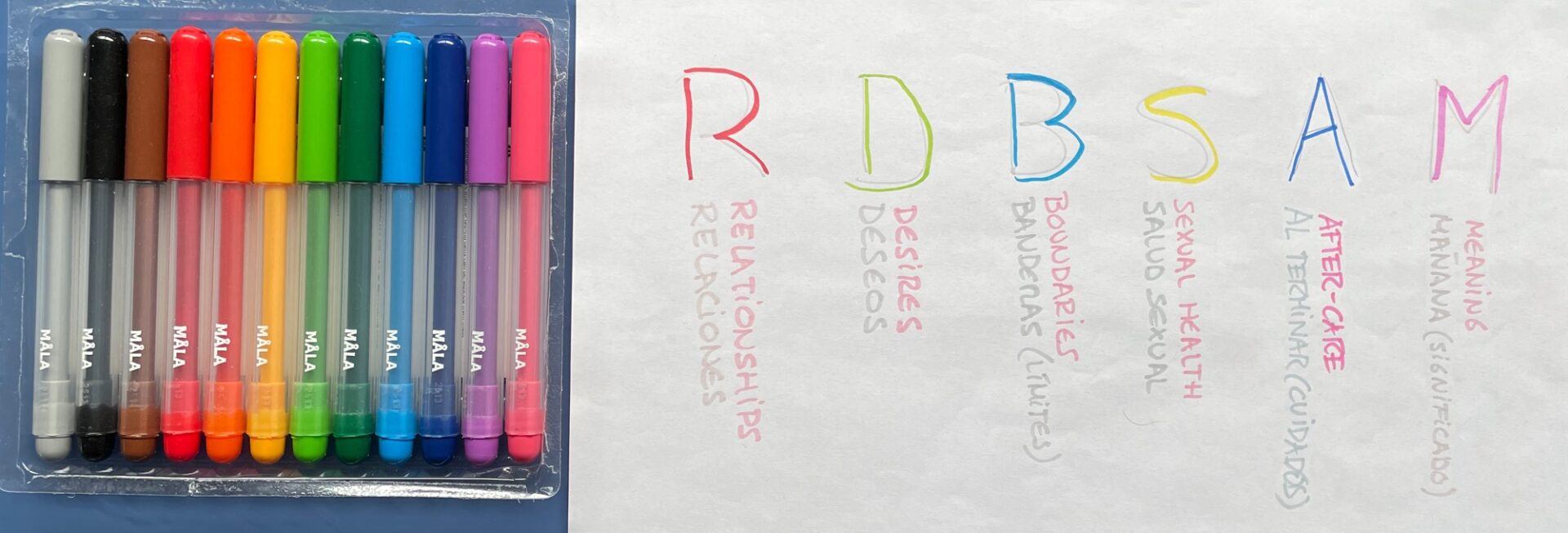 Charla[+] ó RDBSAM